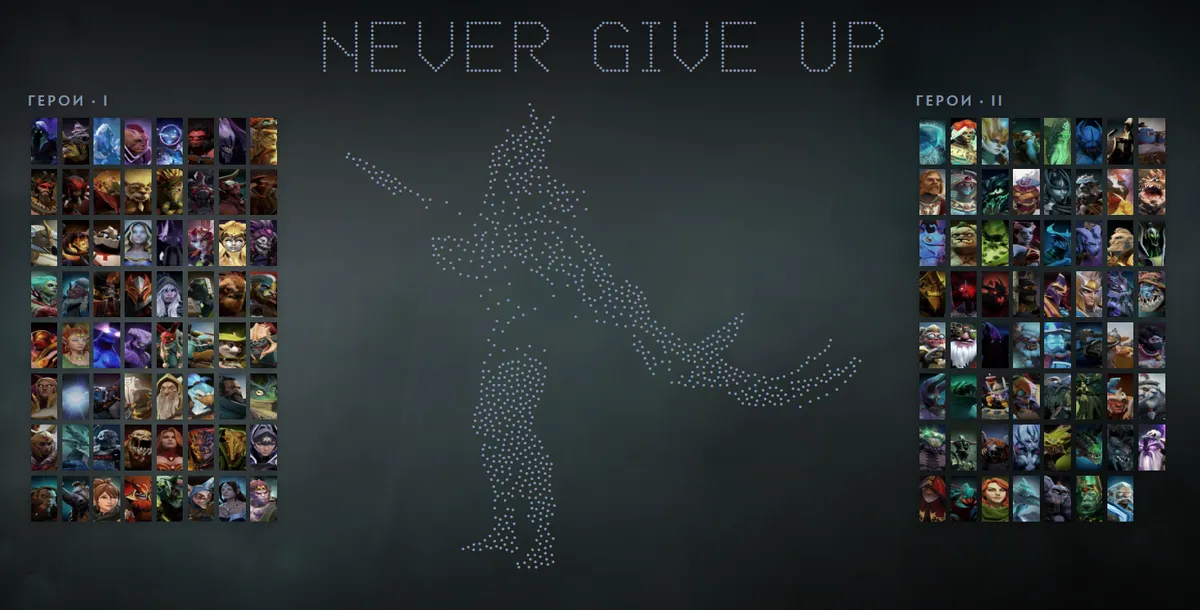 Эстетичная сетка героев с Windranger и надписью NEVER GIVE UP