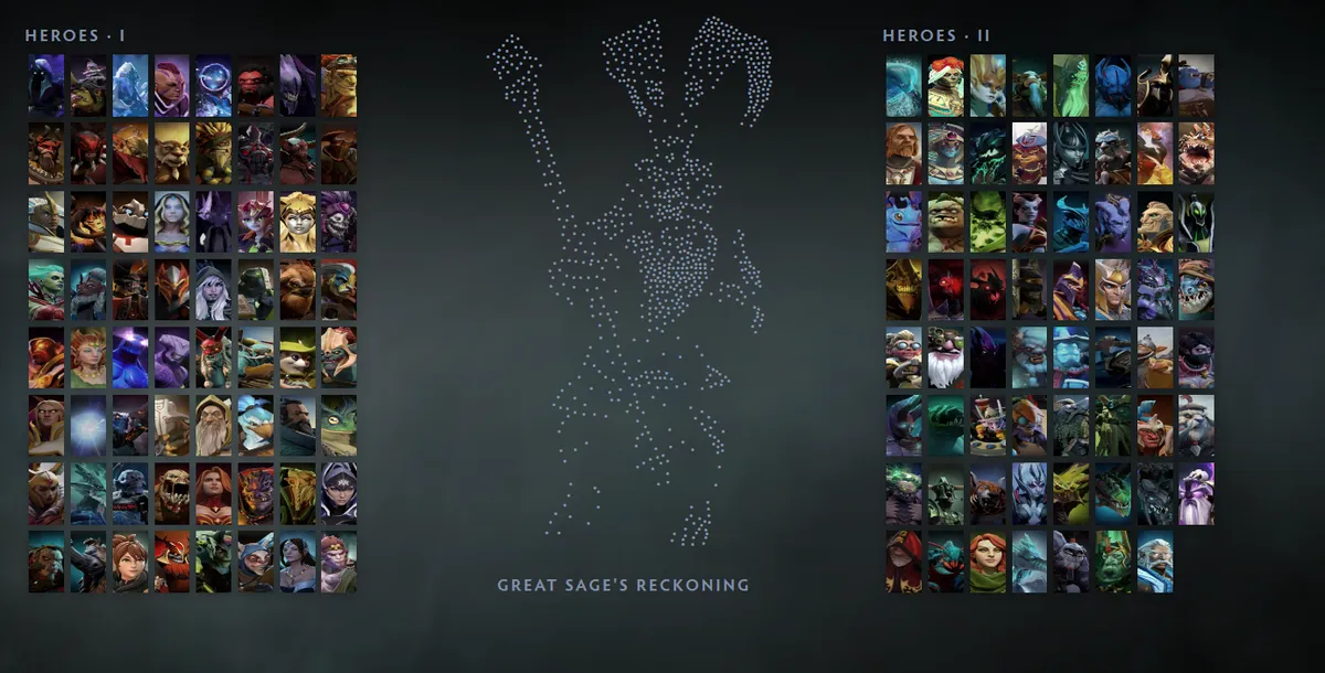 Dota 2 hero grid with Monkey King in the Great Sage's Reckoning skin drawn in dots