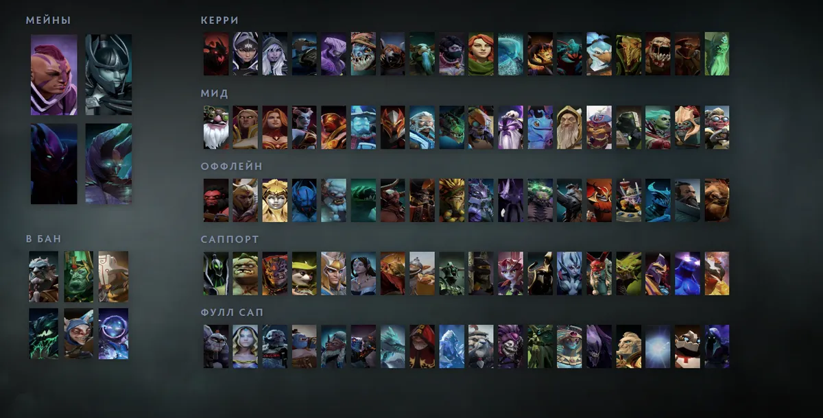 Сетка героев Dota 2 «Мейны + ситуативные»: Anti-Mage первым в блоке «Мейны»