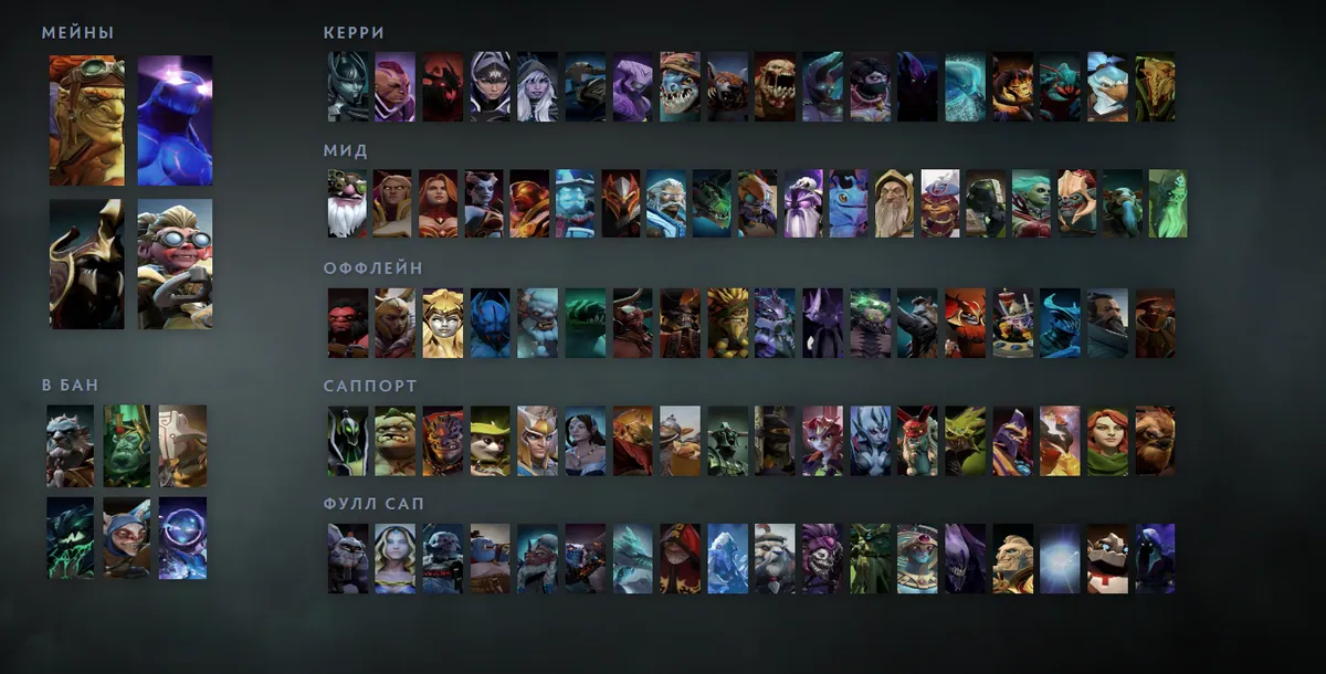 Сетка героев Dota 2 «Мейны + ситуативные»: Batrider первым в блоке «Мейны», рядом Enigma, Nyx Assassin, Snapfire