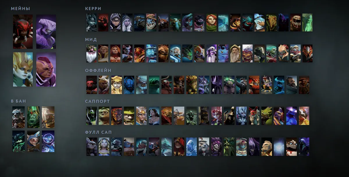 Сетка героев Dota 2 «Мейны + ситуативные»: Bloodseeker первым в блоке «Мейны», рядом Faceless Void, Naga Siren, Anti-Mage
