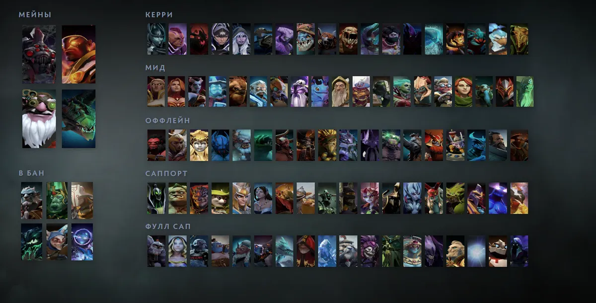 Сетка героев Dota 2 «Мейны + ситуативные»: Broodmother первым в блоке «Мейны», рядом Ember Spirit, Sniper, Viper