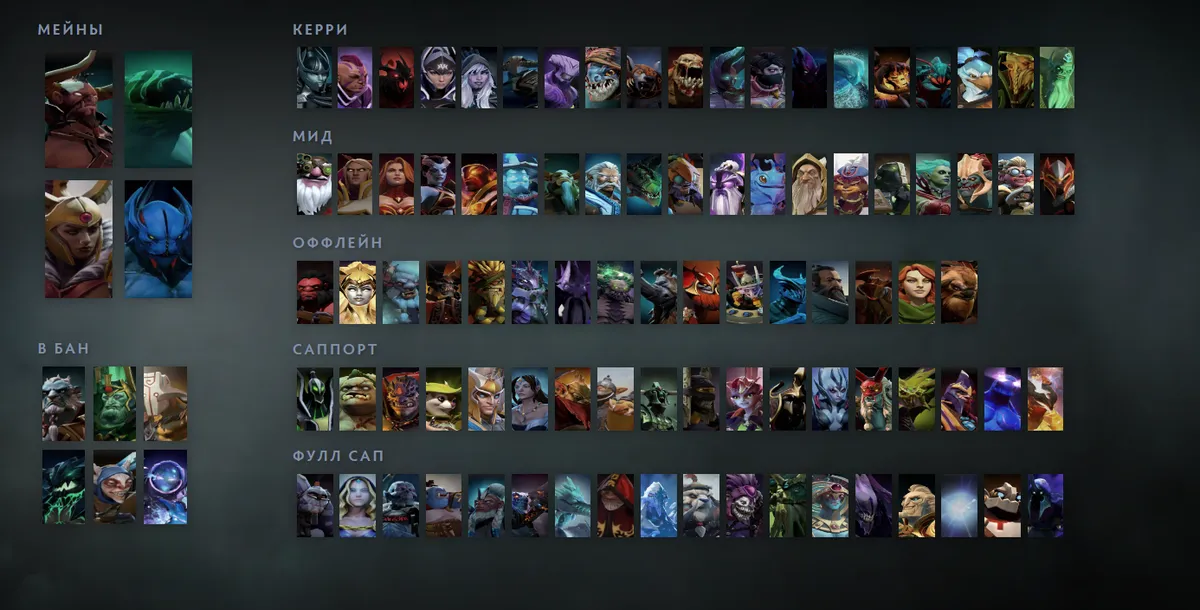 Сетка героев Dota 2 «Мейны + ситуативные»: Centaur Warrunner первым в блоке «Мейны», рядом Tidehunter, Legion Commander, Night Stalker