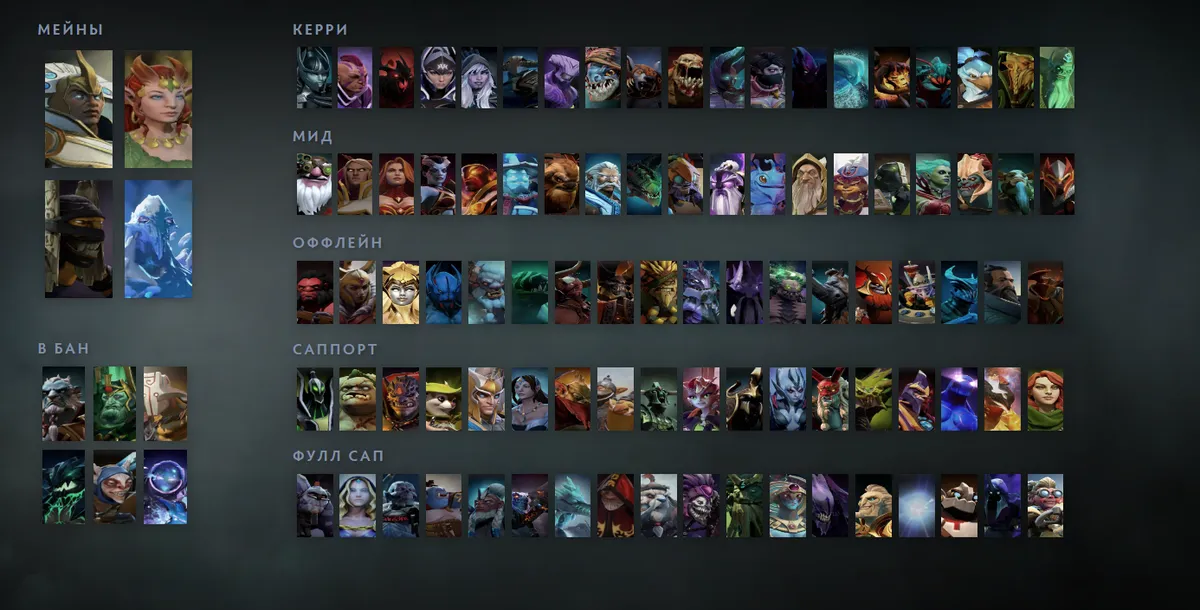 Сетка героев Dota 2 «Мейны + ситуативные»: Chen первым в блоке «Мейны», рядом Enchantress, Shadow Shaman, Ancient Apparition
