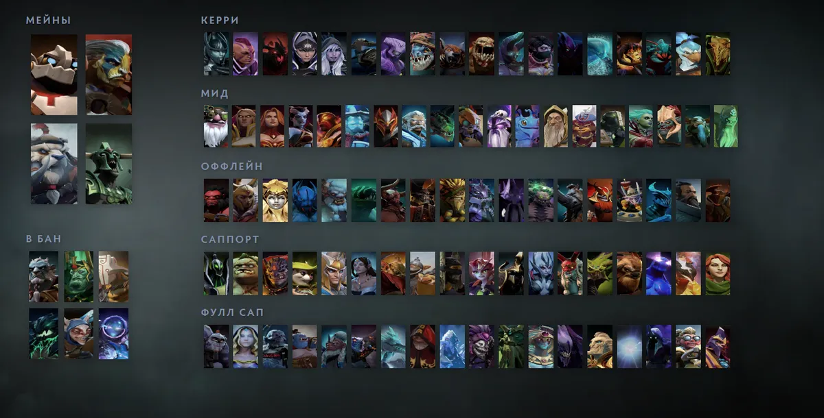 Сетка героев Dota 2 «Мейны + ситуативные»: Clockwerk первым в блоке «Мейны», рядом Elder Titan, Tusk, Undying