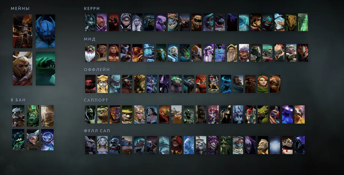 Сетка героев Dota 2 «Мейны + ситуативные»: Doom первым в блоке «Мейны», рядом Night Stalker, Legion Commander, Tidehunter