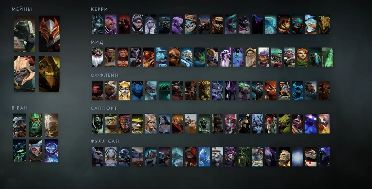 Сетка героев Dota 2 «Мейны + ситуативные»: Earth Spirit первым в блоке «Мейны», рядом Dragon Knight, Huskar, Sand King