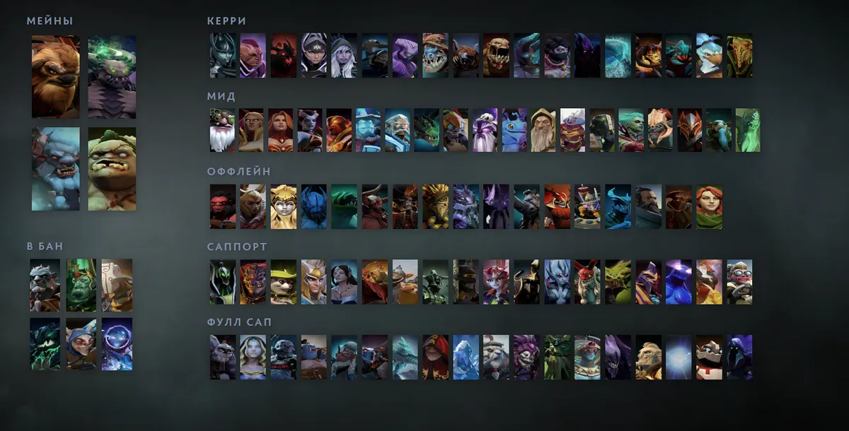 Сетка героев Dota 2 «Мейны + ситуативные»: Earthshaker первым в блоке «Мейны»