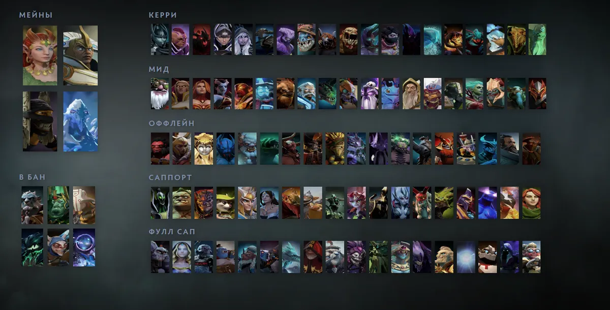 Сетка героев Dota 2 «Мейны + ситуативные»: Enchantress первым в блоке «Мейны», рядом Chen, Shadow Shaman, Ancient Apparition