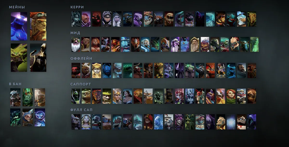 Сетка героев Dota 2 «Мейны + ситуативные»: Enigma первым в блоке «Мейны», рядом Batrider, Venomancer, Nyx Assassin