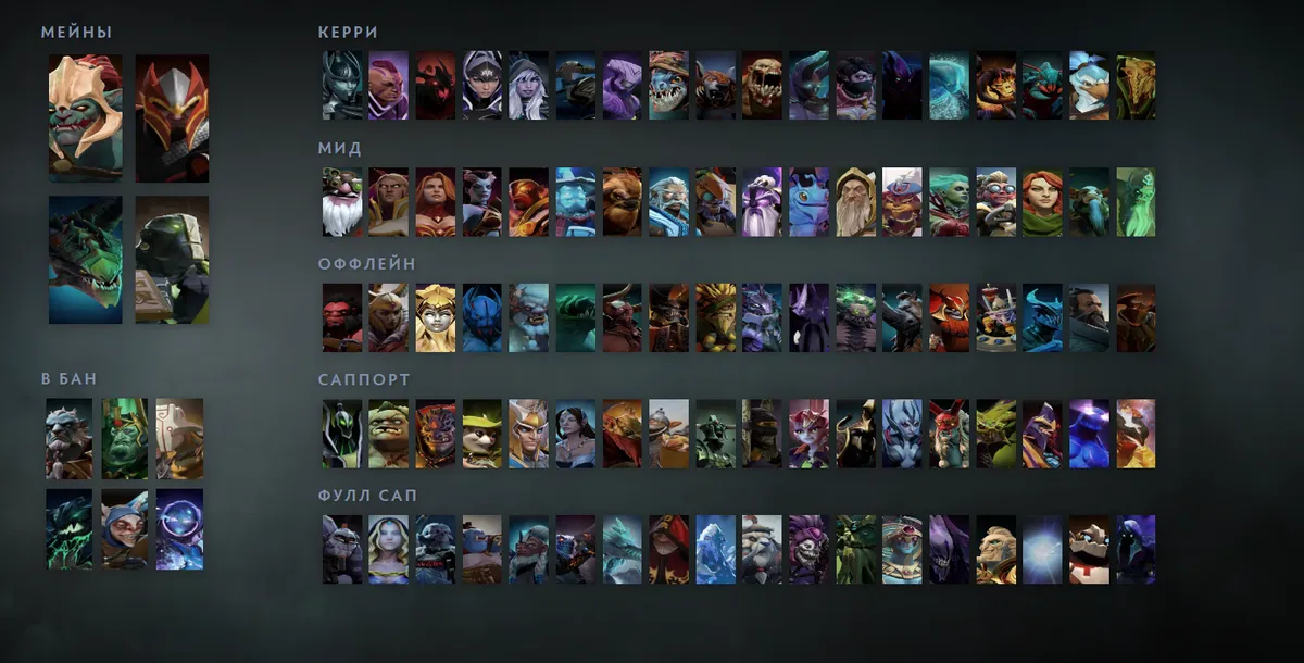Сетка героев Dota 2 «Мейны + ситуативные»: Huskar первым в блоке «Мейны», рядом Dragon Knight, Viper, Earth Spirit