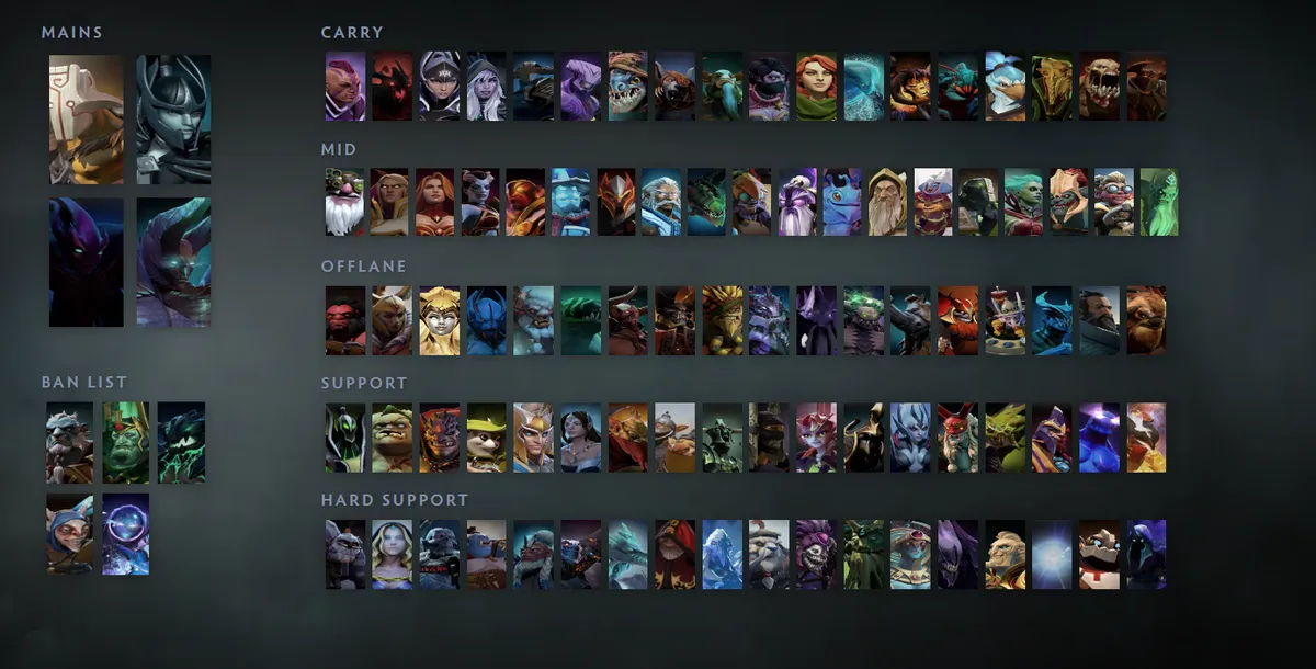 Dota 2 hero grid “Mains + situational” with Juggernaut first in the Mains block