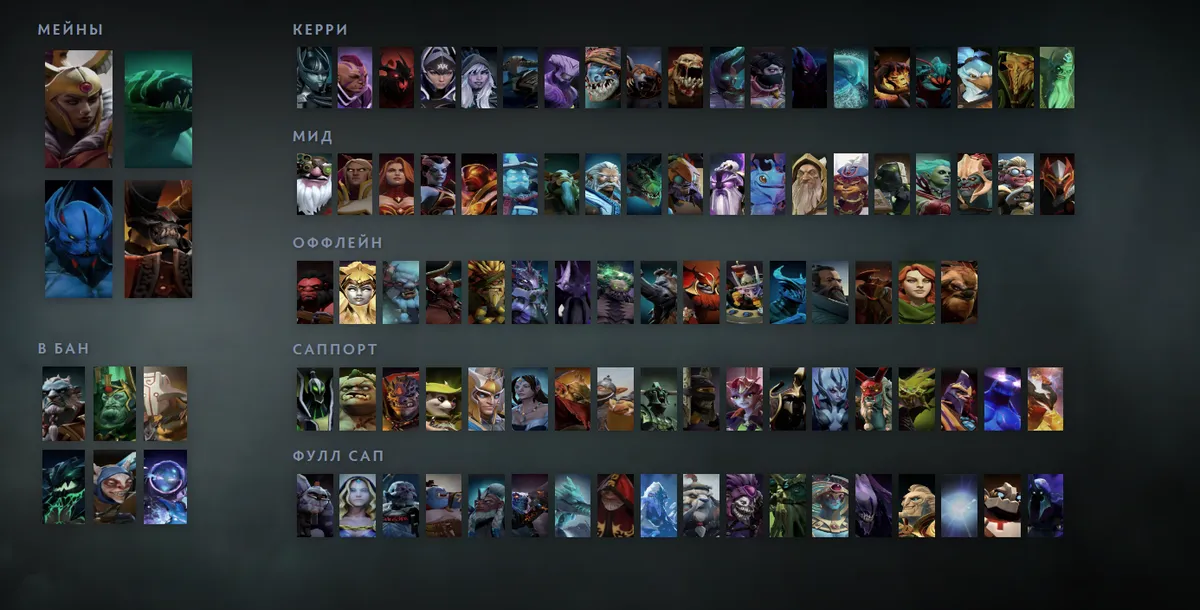 Сетка героев Dota 2 «Мейны + ситуативные»: Legion Commander первым в блоке «Мейны»