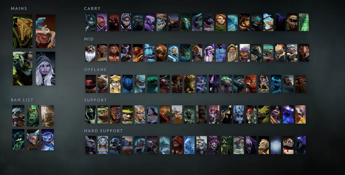 Dota 2 hero grid “Mains + situational”: Lone Druid first in the Mains block next to Troll Warlord, Medusa, Drow Ranger