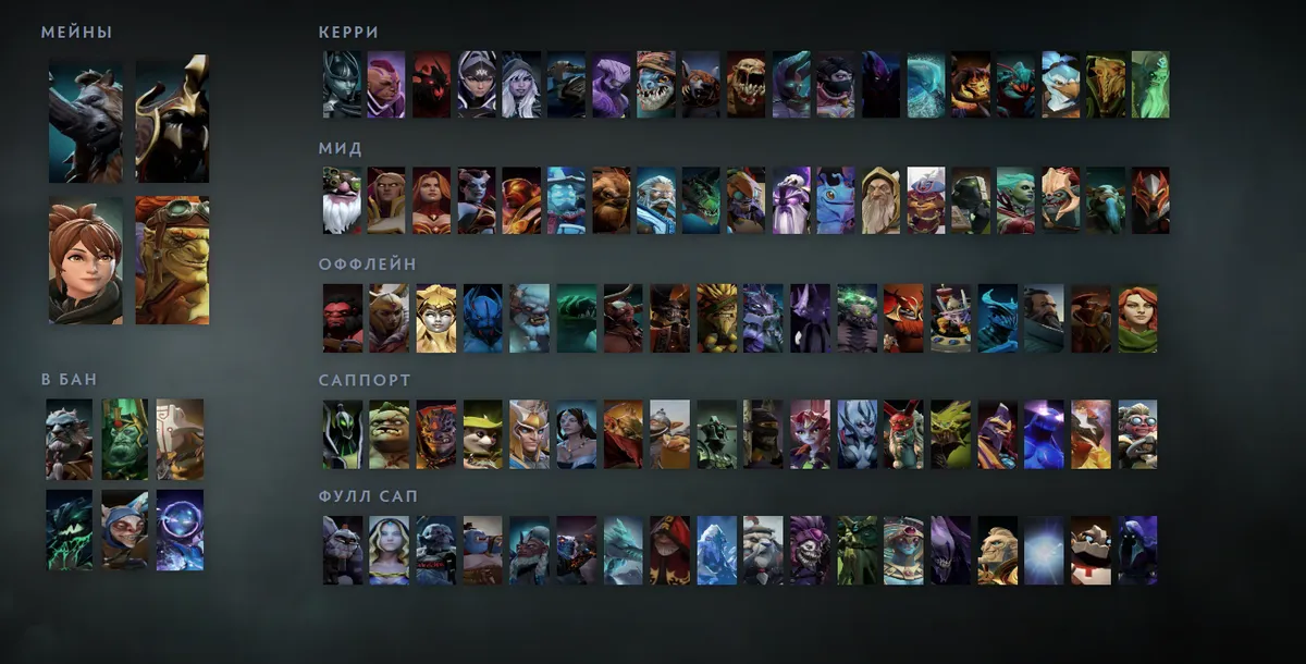 Сетка героев Dota 2 «Мейны + ситуативные»: Magnus первым в блоке «Мейны», рядом Nyx Assassin, Marci, Batrider