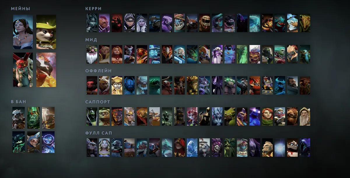 Сетка героев Dota 2 «Мейны + ситуативные»: Mirana первым в блоке «Мейны»