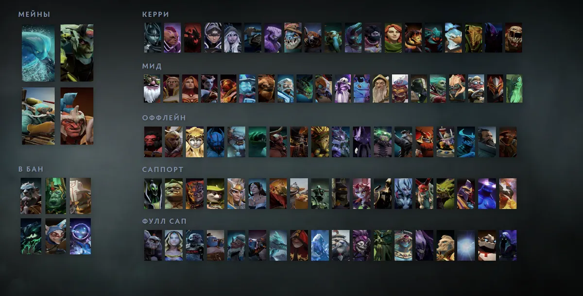 Сетка героев Dota 2 «Мейны + ситуативные»: Morphling первым в блоке «Мейны», рядом Medusa, Gyrocopter, Troll Warlord