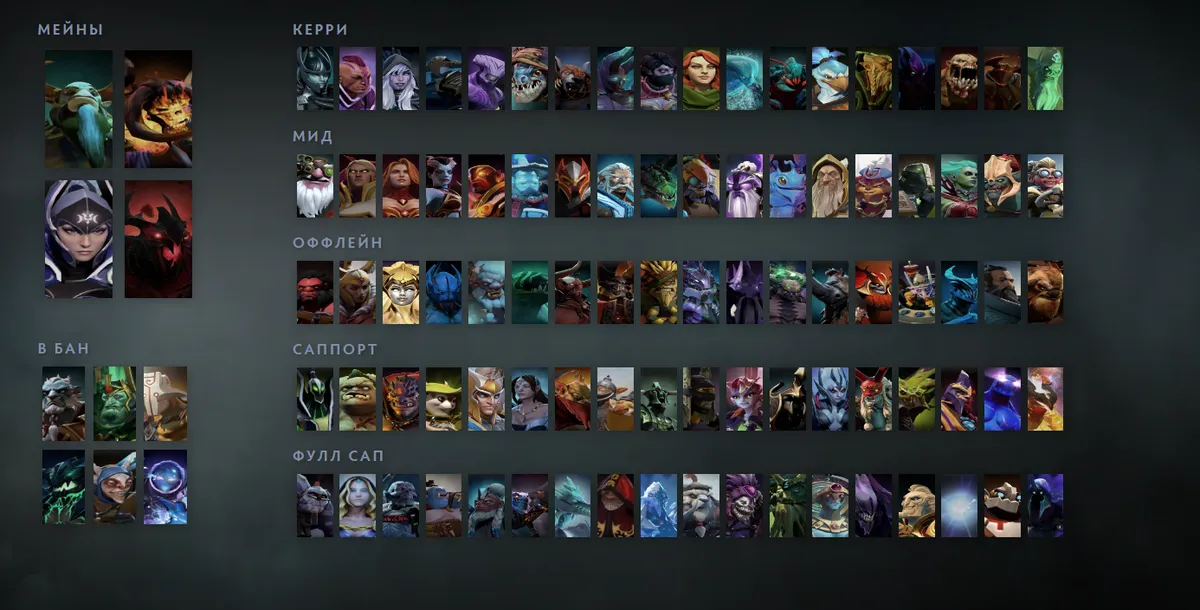 Сетка героев Dota 2 «Мейны + ситуативные»: Nature's Prophet первым в блоке «Мейны», рядом Clinkz, Luna, Shadow Fiend