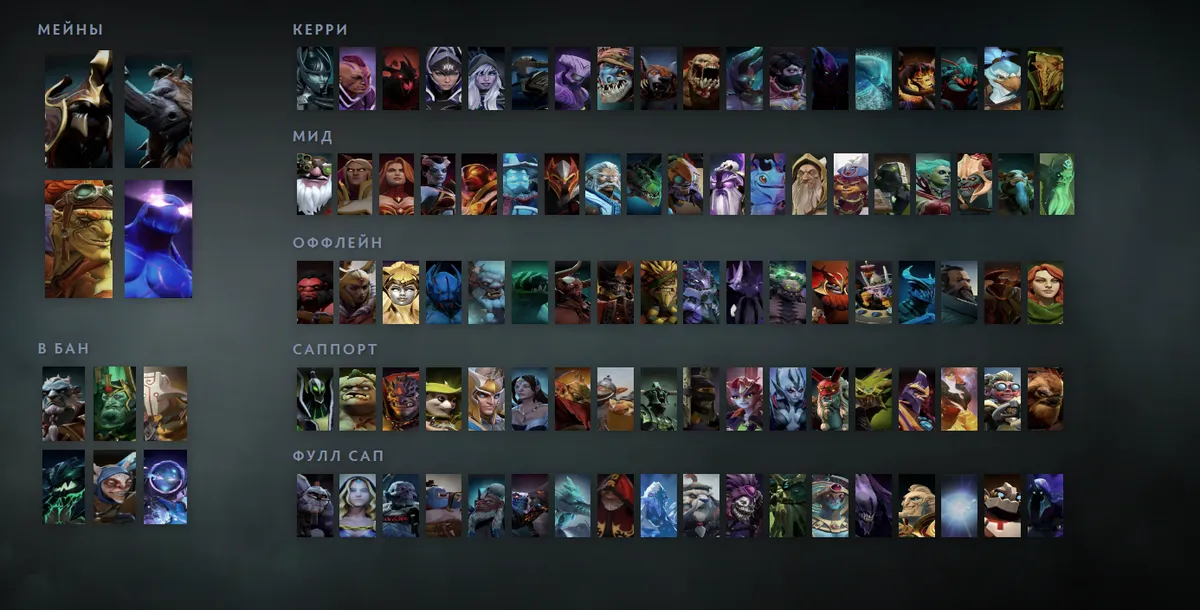 Сетка героев Dota 2 «Мейны + ситуативные»: Nyx Assassin первым в блоке «Мейны», рядом Magnus, Batrider, Enigma