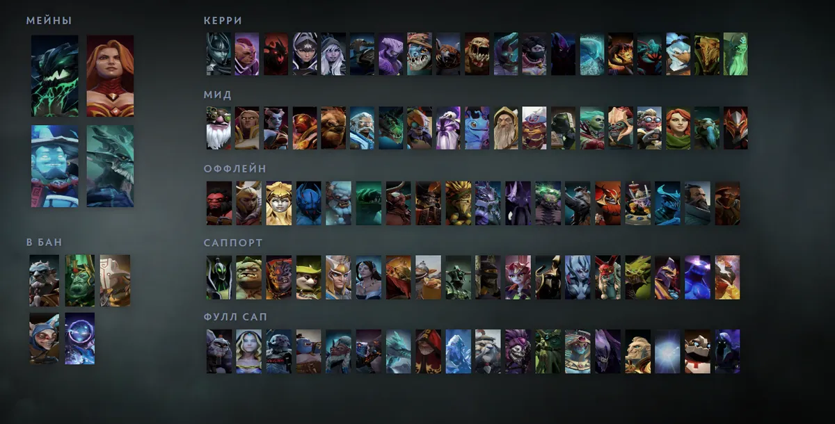 Сетка героев Dota 2 «Мейны + ситуативные»: Outworld Destroyer первым в блоке «Мейны», рядом Lina, Storm Spirit, Leshrac