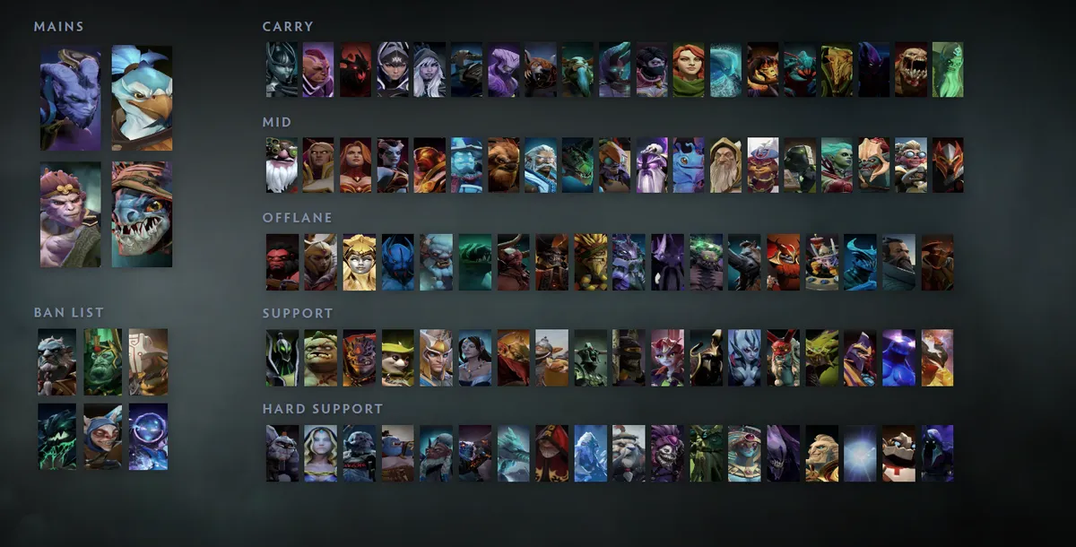 Dota 2 hero grid “Mains + situational”: Riki first in the Mains block next to Kez, Monkey King, Slark
