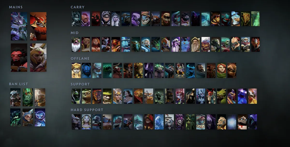 Dota 2 hero grid “Mains + situational”: Slardar first in the Mains block next to Mars, Axe, Legion Commander