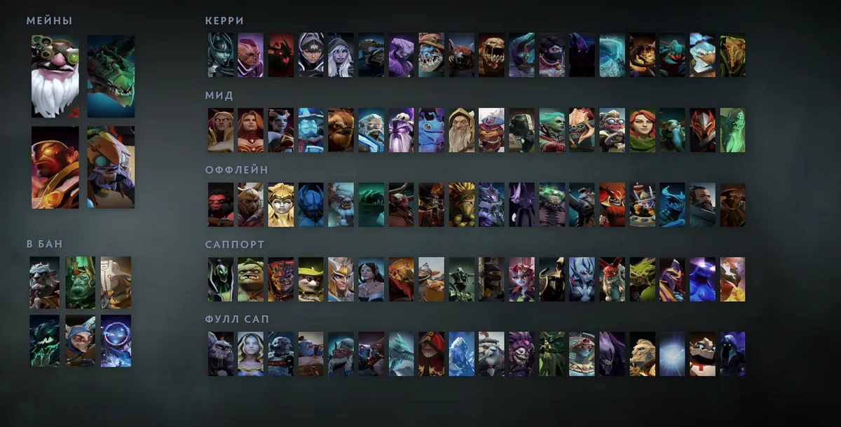 Сетка героев Dota 2 «Мейны + ситуативные»: Sniper первым в блоке «Мейны», рядом Viper, Ember Spirit, Tinker