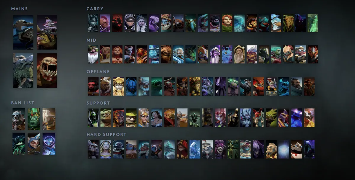 Dota 2 hero grid “Mains + situational”: Sven first in the Mains block next to Alchemist, Tiny, Lifestealer