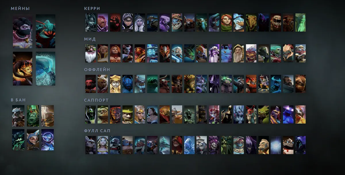 Сетка героев Dota 2 «Мейны + ситуативные»: Templar Assassin первым в блоке «Мейны», рядом Weaver, Clinkz, Morphling