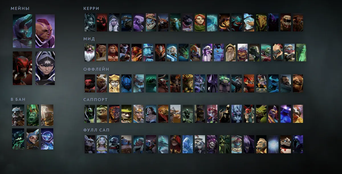 Сетка героев Dota 2 «Мейны + ситуативные»: Terrorblade первым в блоке «Мейны»