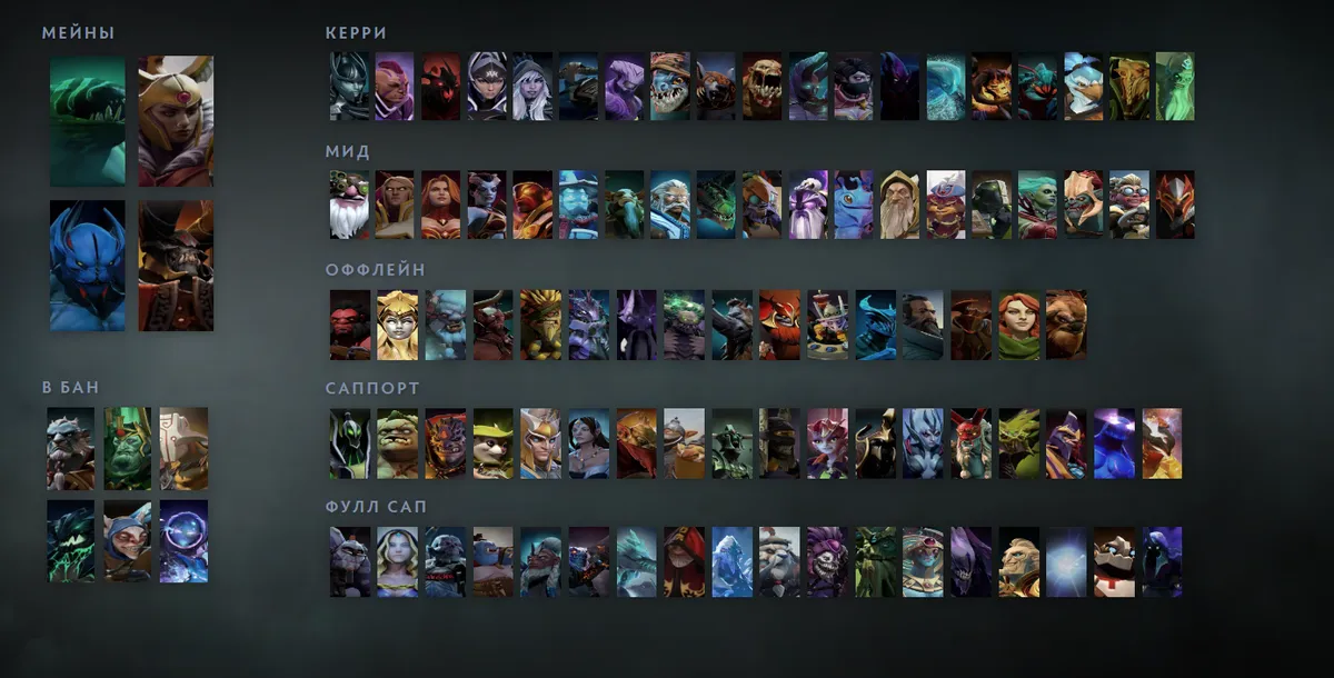 Сетка героев Dota 2 «Мейны + ситуативные»: Tidehunter первым в блоке «Мейны», рядом Legion Commander, Night Stalker, Doom