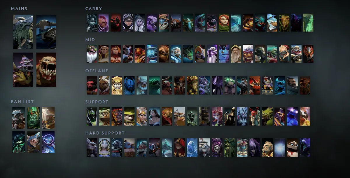 Dota 2 hero grid “Mains + situational”: Tiny first in the Mains block next to Sven, Alchemist, Lifestealer