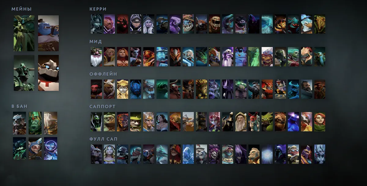 Сетка героев Dota 2 «Мейны + ситуативные»: Treant Protector первым в блоке «Мейны», рядом Ogre Magi, Undying, Clockwerk