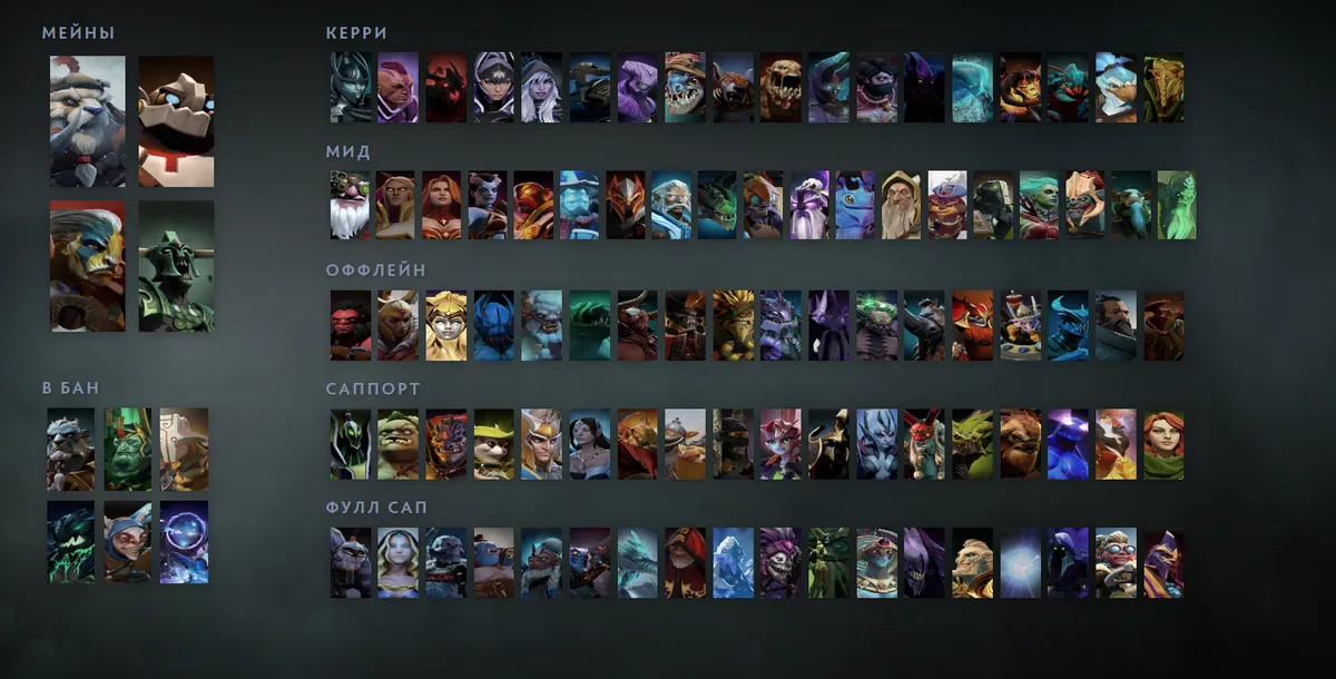 Сетка героев Dota 2 «Мейны + ситуативные»: Tusk первым в блоке «Мейны», рядом Clockwerk, Elder Titan, Undying