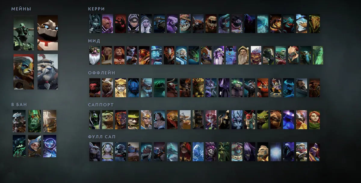Сетка героев Dota 2 «Мейны + ситуативные»: Undying первым в блоке «Мейны», рядом Clockwerk, Elder Titan, Tusk
