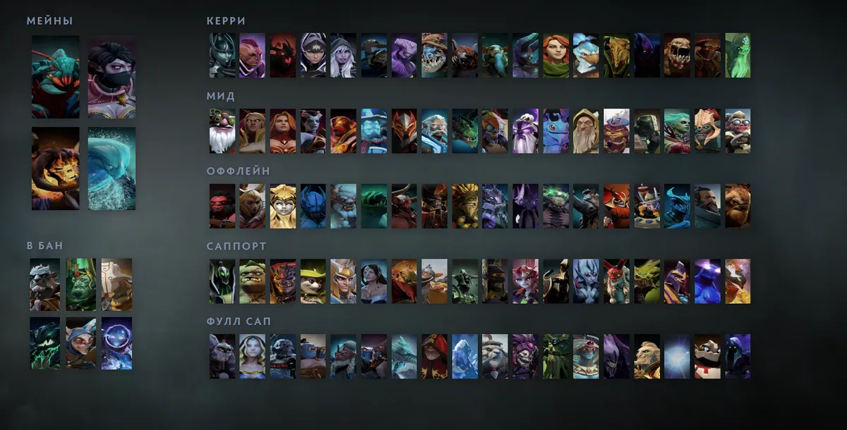 Сетка героев Dota 2 «Мейны + ситуативные»: Weaver первым в блоке «Мейны», рядом Templar Assassin, Clinkz, Morphling