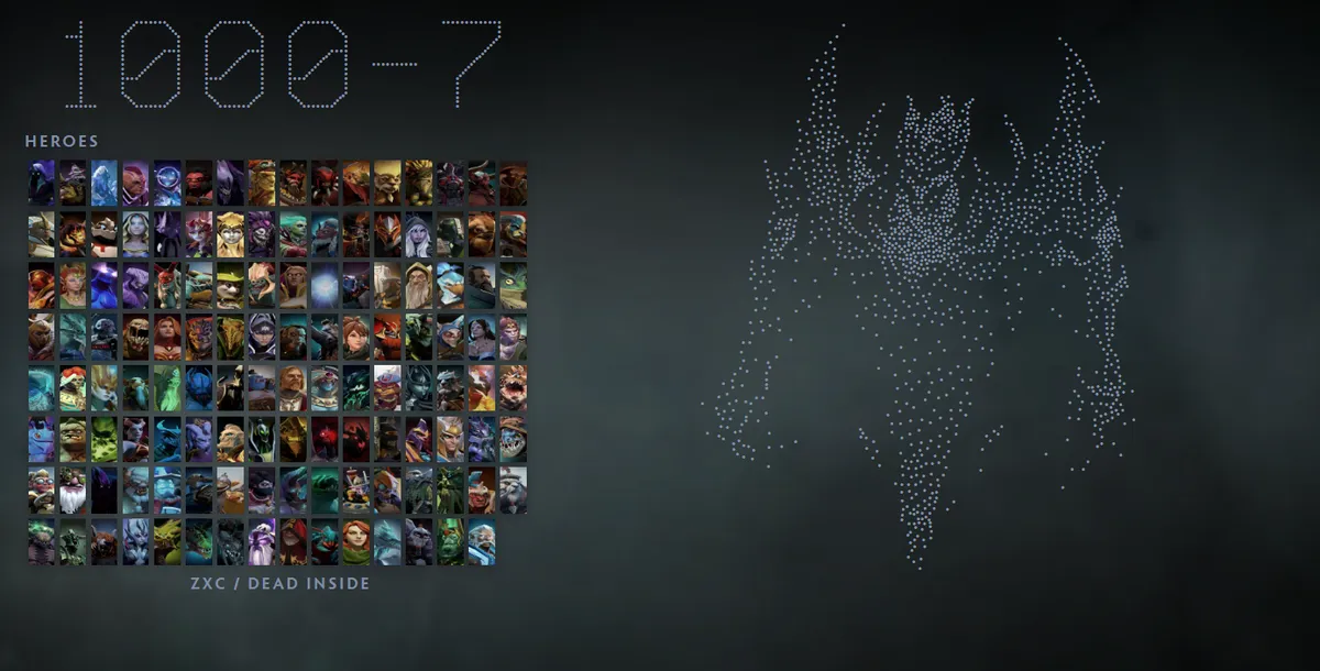 Dota 2 hero grid with Shadow Fiend in the Demon Eater skin drawn in dots